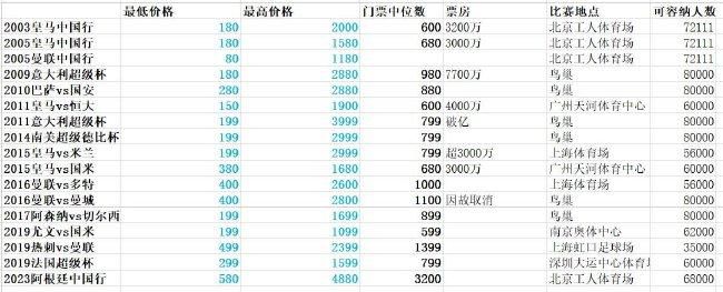 性一交一乱一透一a级