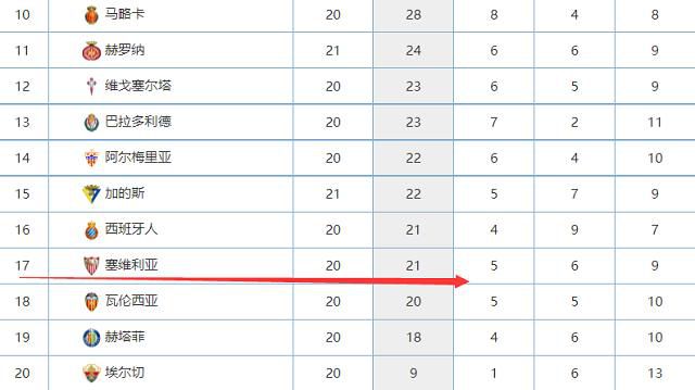 久久伊人亚洲