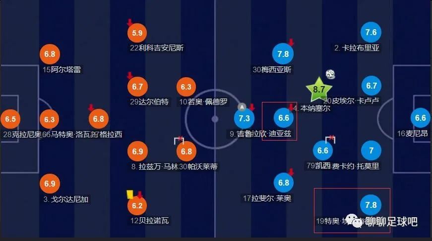 五月天狠狠干